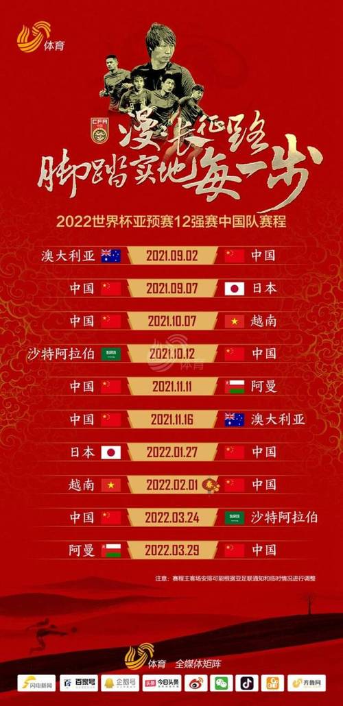中国队12强赛程时间表