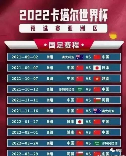 中国队12强赛程比分