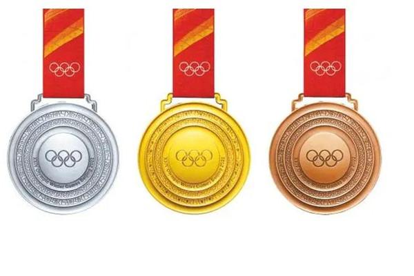 2014年冬奥会中国金牌
