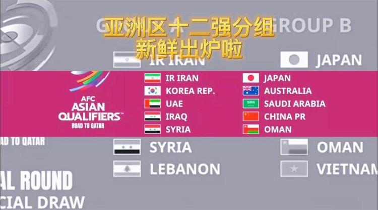 2022亚洲十二强赛结果
